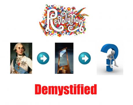 REVOLUTION DEMYSTIFIED: Truth and Lies Surrounding the French Revolution