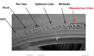 Are you going for that manager's special on tires?  Watch this report!