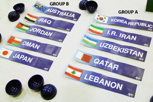 Iran Draws S. Korea and Uzbeks in 2014 World Cup Qualifier