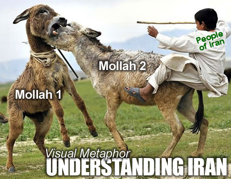 Visual Metaphor: Understanding Iran