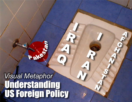 Visual Metaphor: Understanding US Foreign Policy